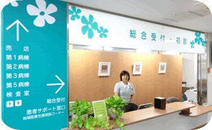 和泉中央病院の施設写真